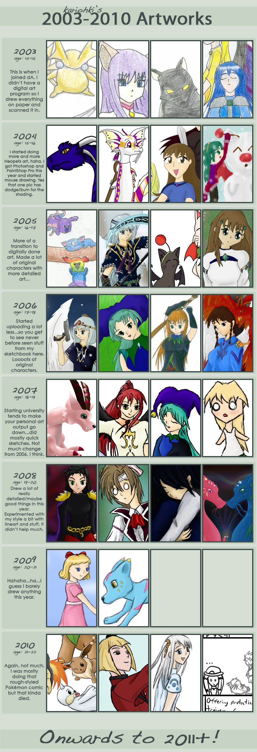 2003-2010 Improvement Meme