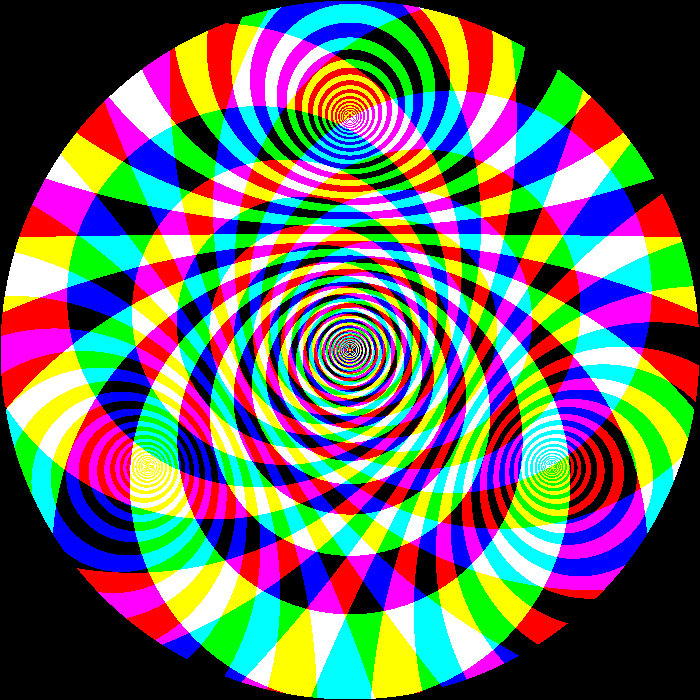 mesmerizing hypnotic spirals: python animation -... Hypnosis Spiral Trio( for girls) by RfkcXSs3V6 on DeviantArt