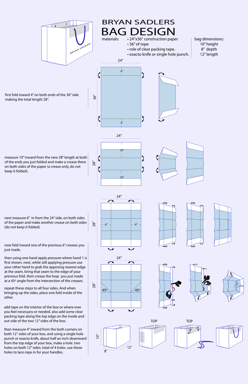 Paper Bag Diagram by SZelda312 on DeviantArt