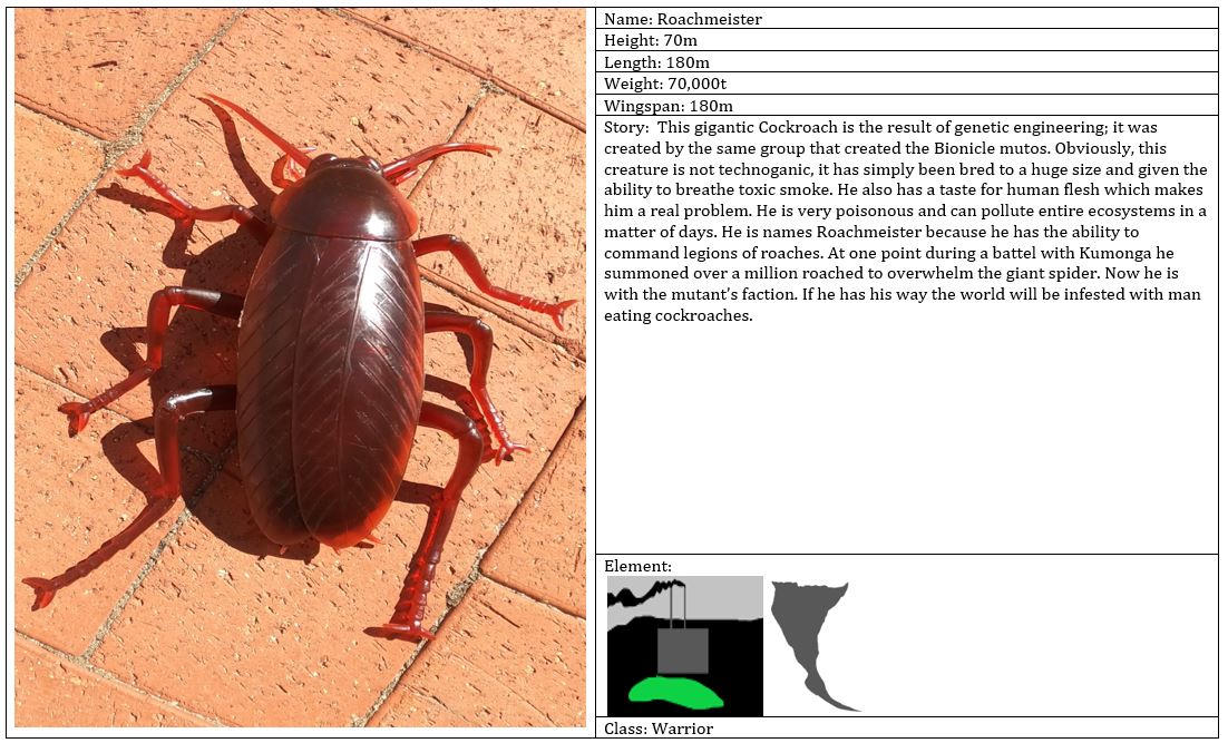 Roach Roster Roachmeister Profile by ZergLord2099 on DeviantArt