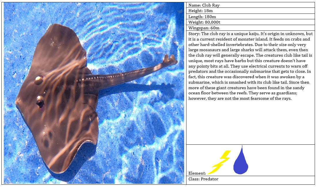 Club Ray Profile by ZergLord2099 on DeviantArt