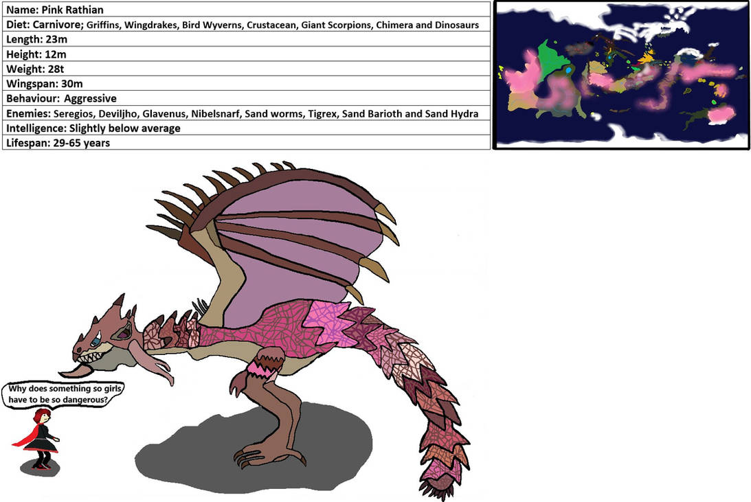 Pink Rathian profile by ZergLord2099 on DeviantArt