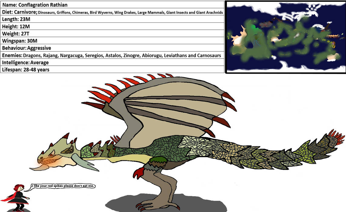 Conflagration Rathian profile by ZergLord2099 on DeviantArt