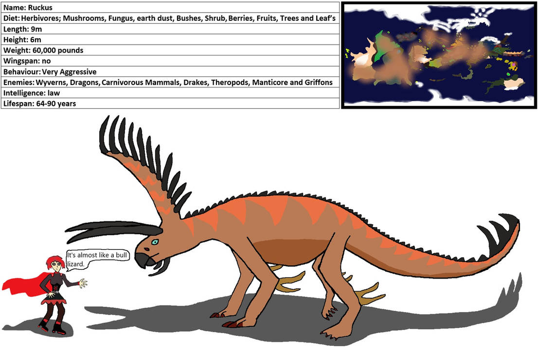 Ruckus profile by ZergLord2099 on DeviantArt