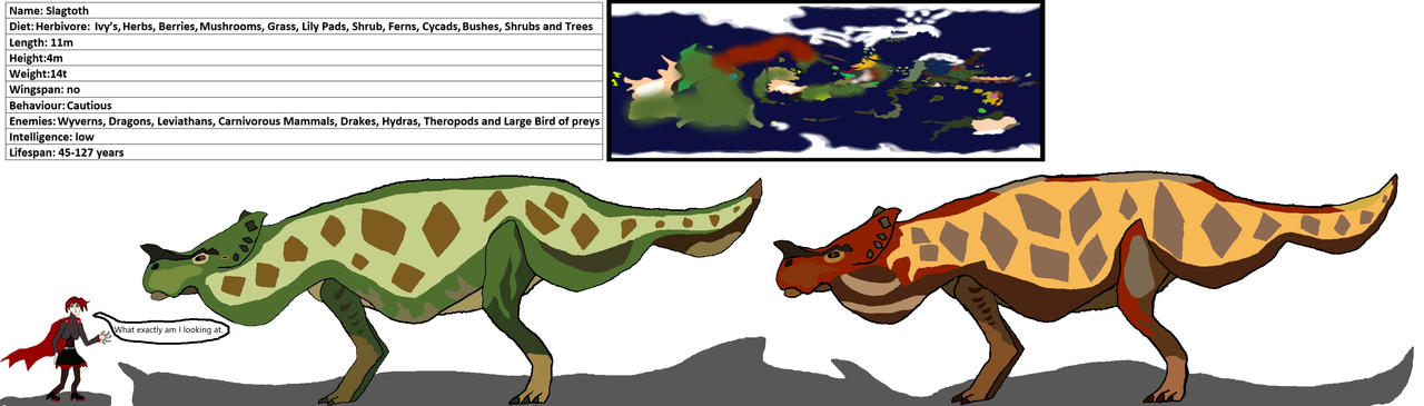 Red Slagtoth Slagtoth profile by ZergLord2099 on DeviantArt