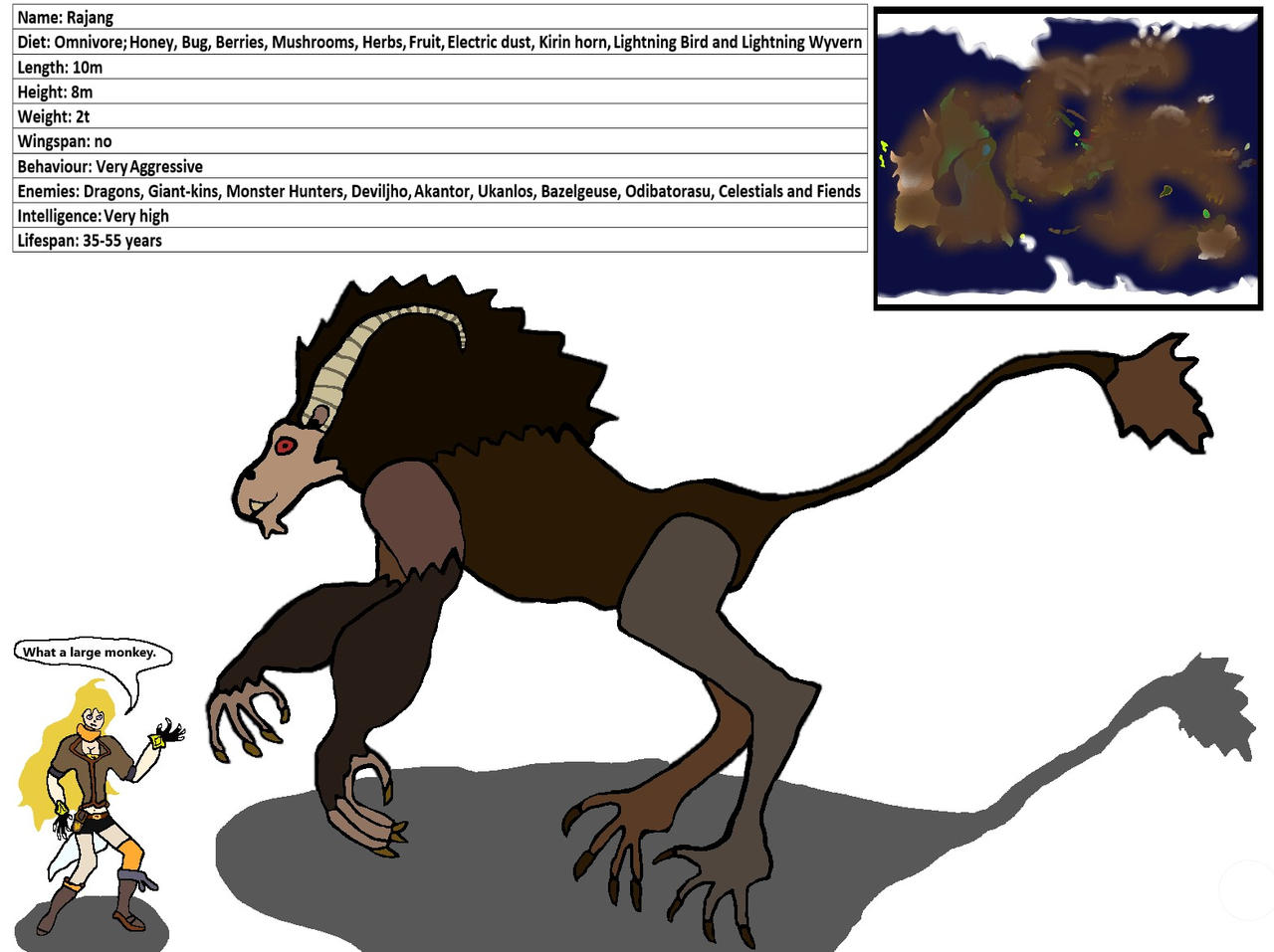 Rajang profile by ZergLord2099 on DeviantArt