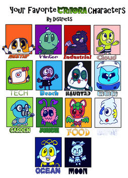 Explore The Best Critora Art Deviantart Explore The Best Critora Art Deviantart