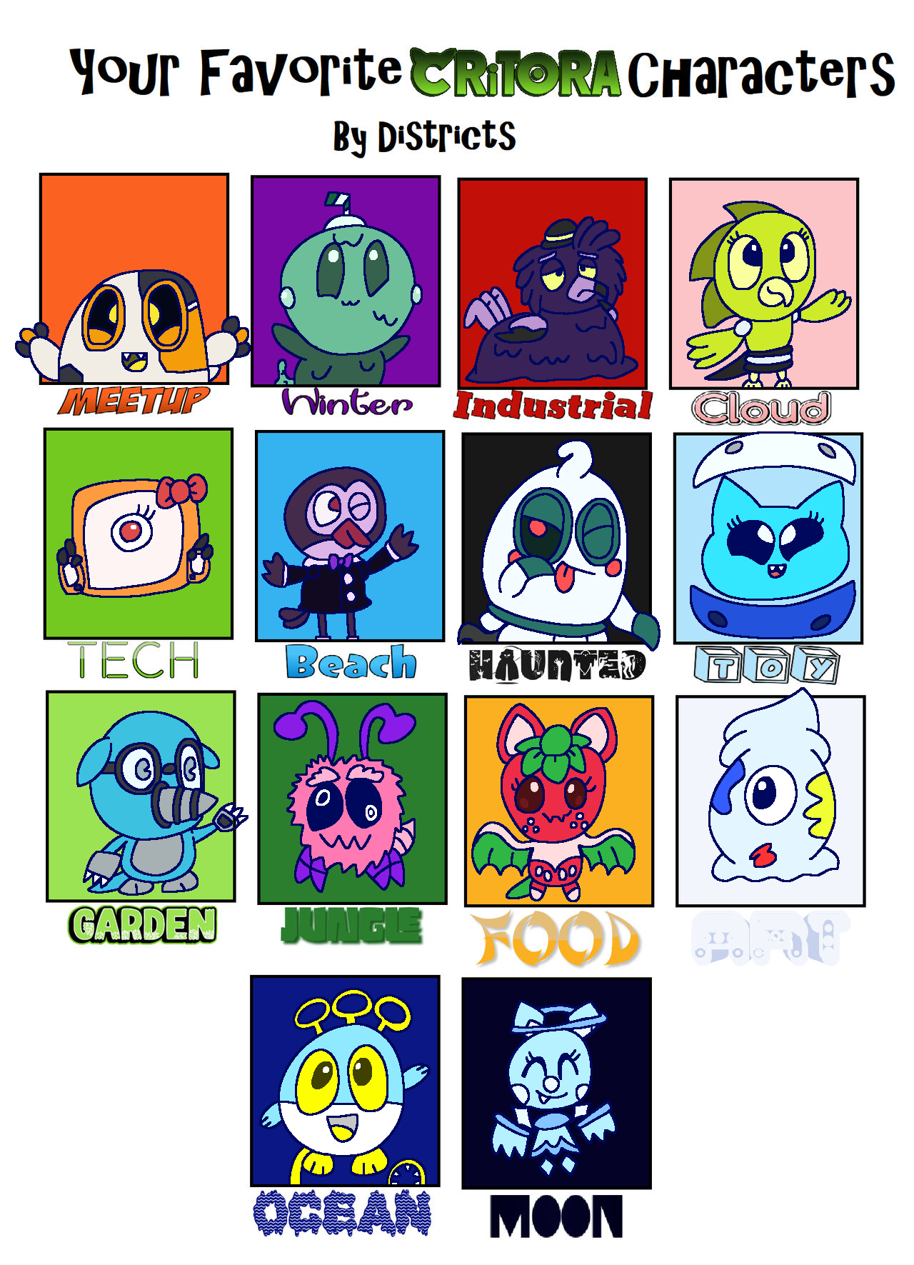 Critora My Favorite CRiTORA Characters Meme by FluffyIsCool2022 on DeviantArt