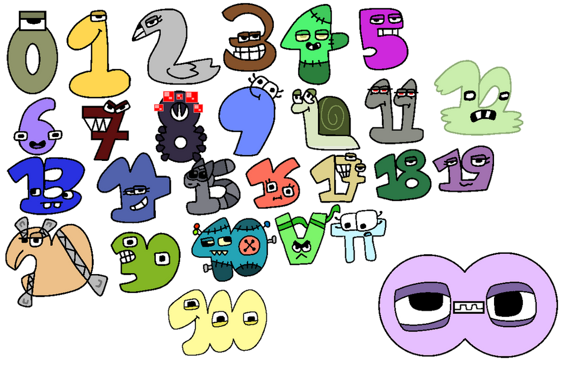 My Version Of Number Lore By FluffyIsCool2022 On DeviantArt my-version-of-number-lore-by-fluffyiscool2022-on-deviantart