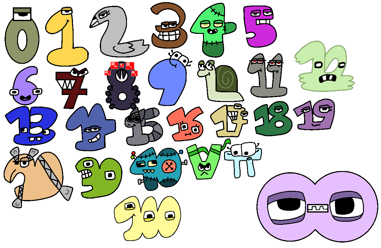 Official Number Lore (0 and 2-9) by Numberlorevore on DeviantArt