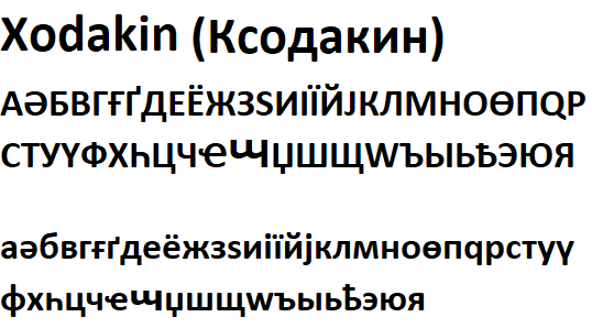 Bren319's Lowercase Russian Alphabet Lore by FluffyIsCool2022 on DeviantArt