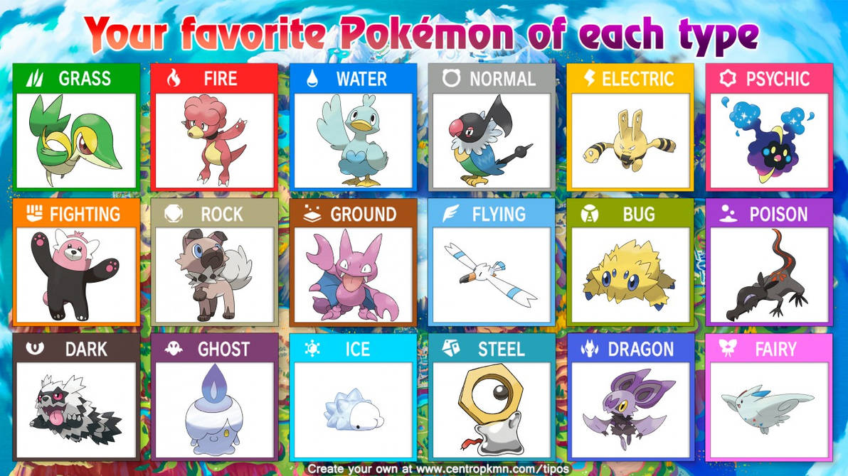 My Favorite Pokemon Of Each Type by FluffyIsCool2022 on DeviantArt