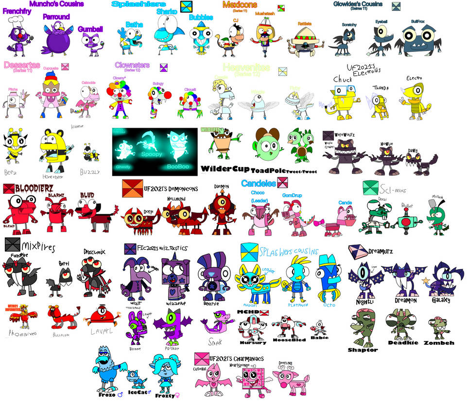 All of My Mixels OCs by FluffyIsCool2022 on DeviantArt
