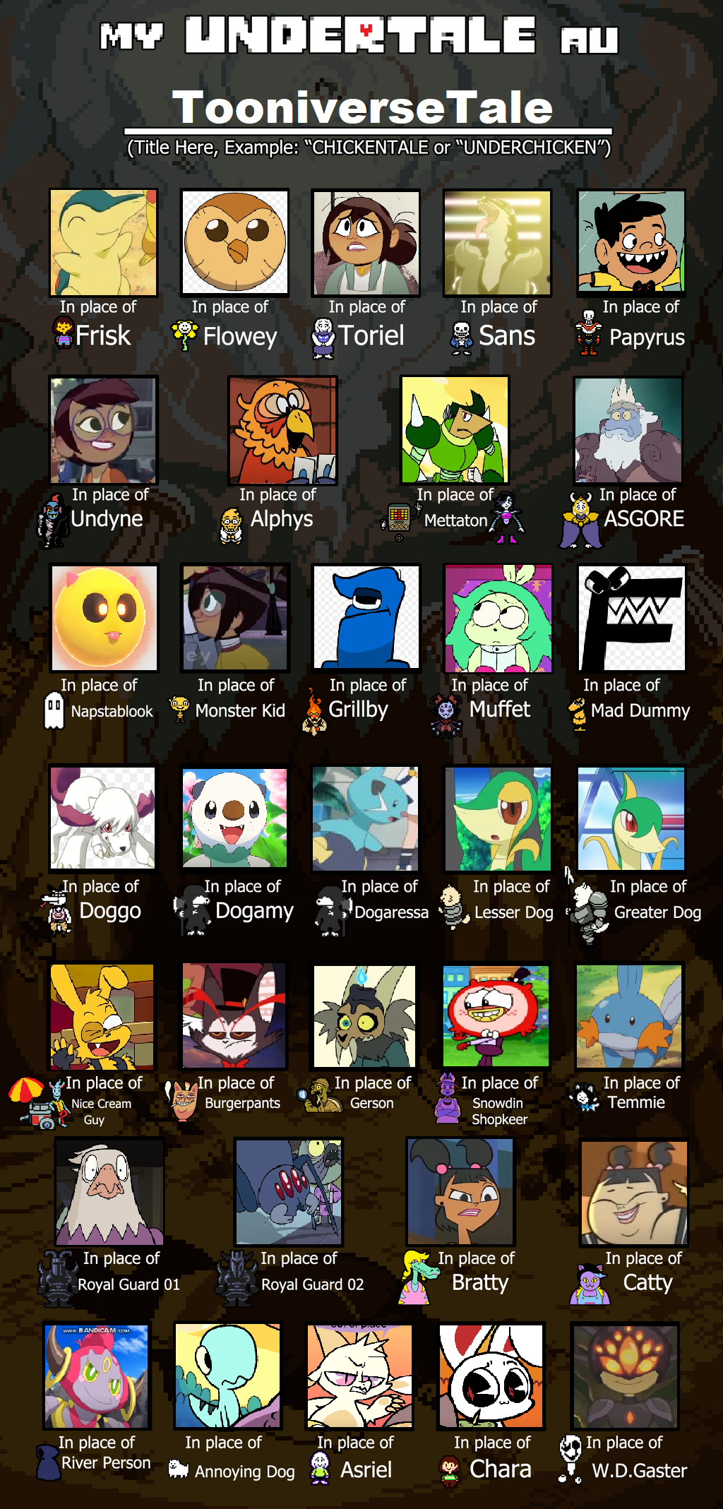 Undertale tier list by snivy0711 on DeviantArt