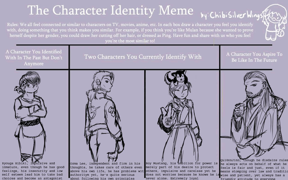 Character identification meme by KuroNetsuki on DeviantArt