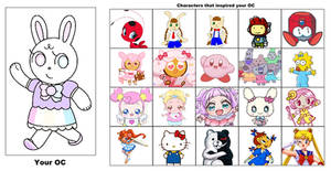 Characters That Inspired Wadachi