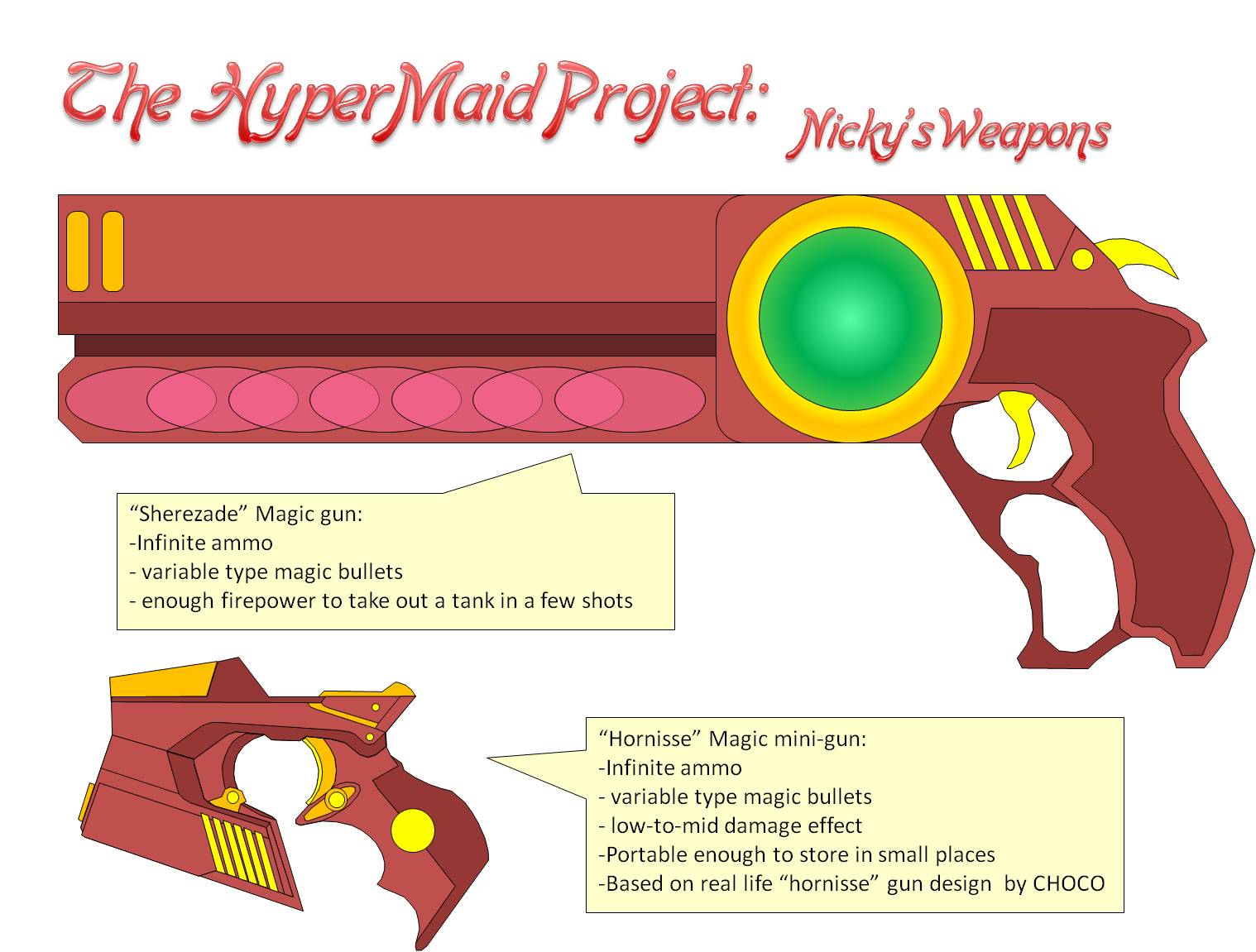 HyperMaid Project - weapons