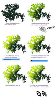 plant tutorial