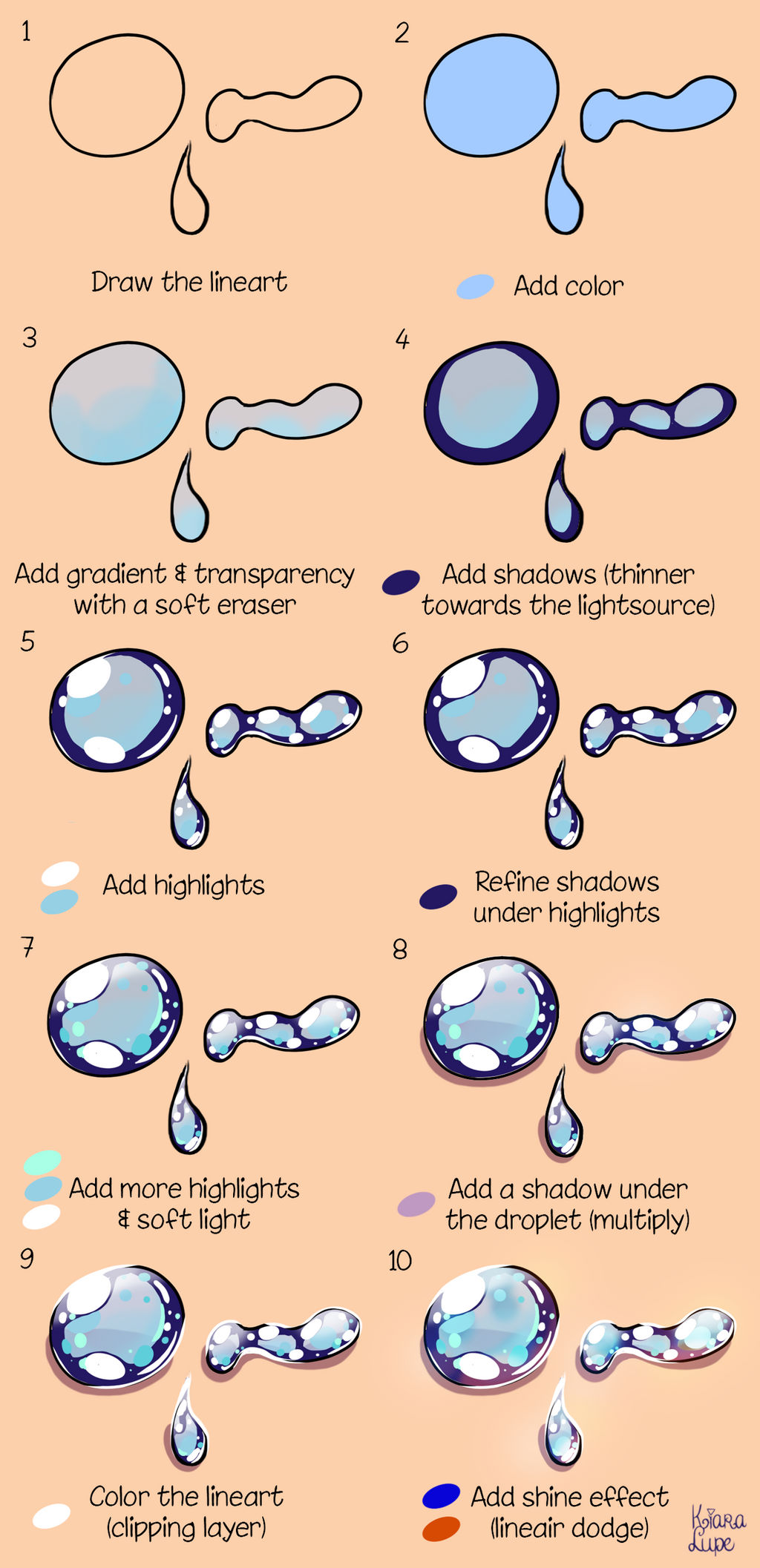 Tear Tutorial by Kiara-Lupe on DeviantArt