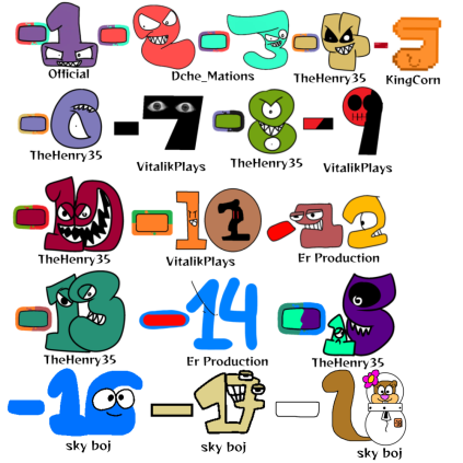Number lore 4 Concept by MisterDragon18 on DeviantArt