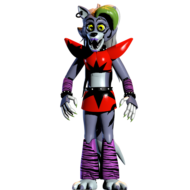 stylized fnaf 6 by ruthoranium Download c4d by souger222 on DeviantArt