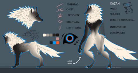 Kazan refsheet