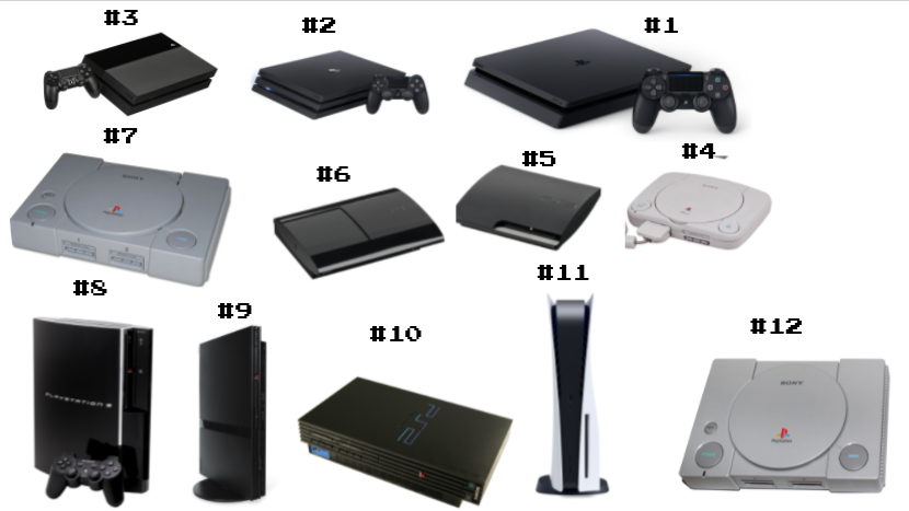 Ranked: The best PlayStation consoles of all time