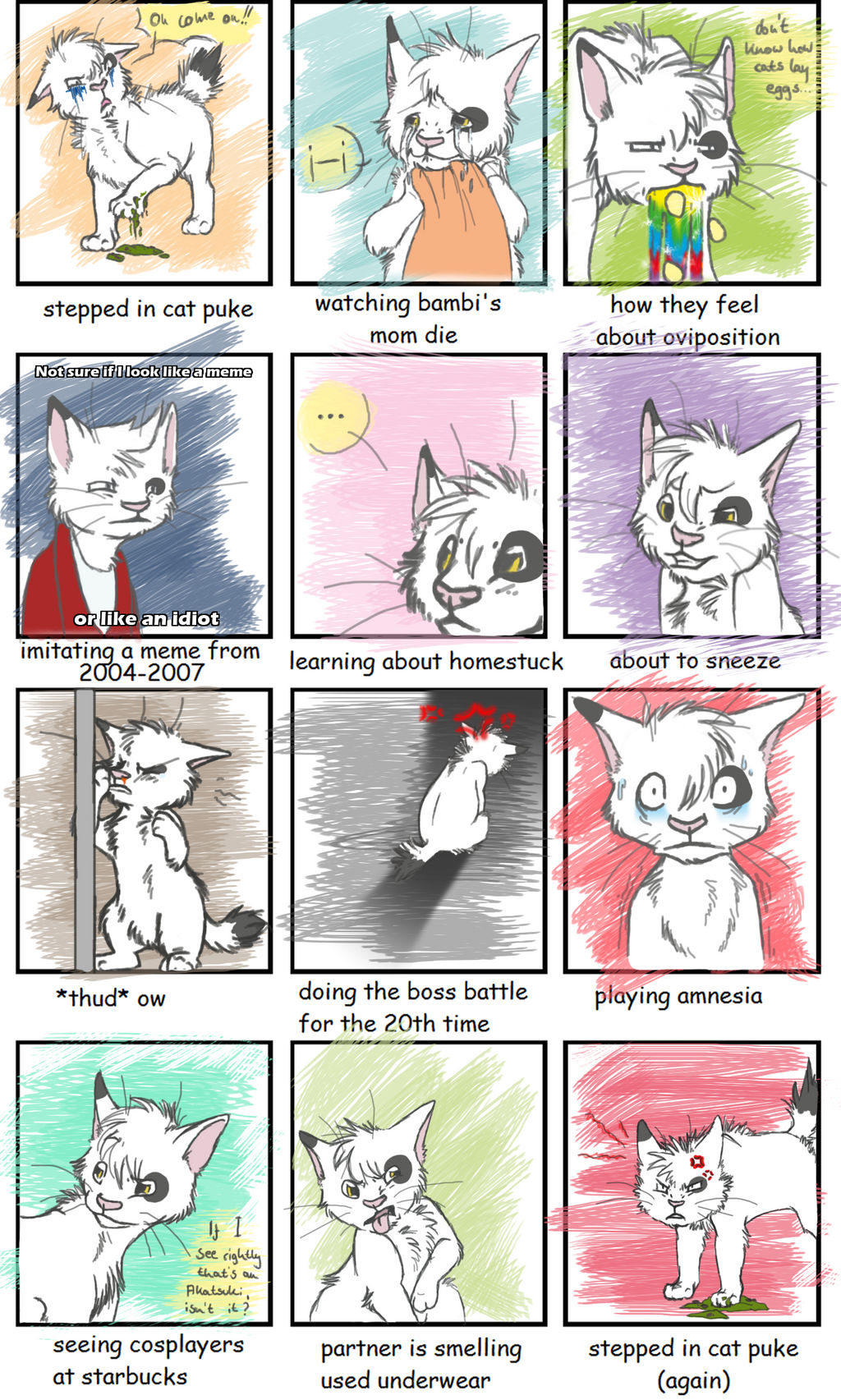 Fatkim Posts Tumblr Meme by Muukster on DeviantArt