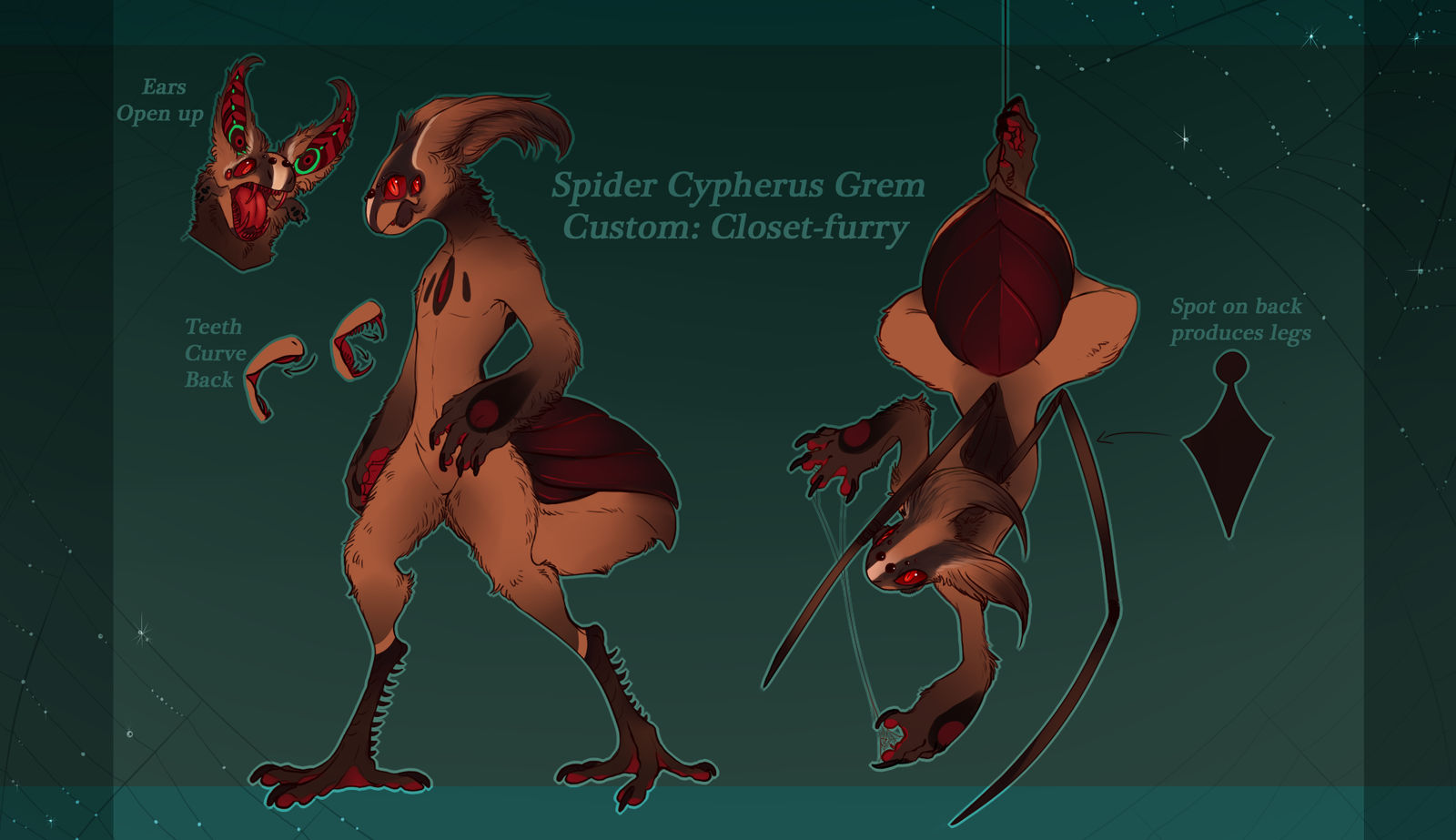 Cypherus Grem Commisison: closet-furry