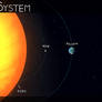 Palleth's Solar System (Kore System)