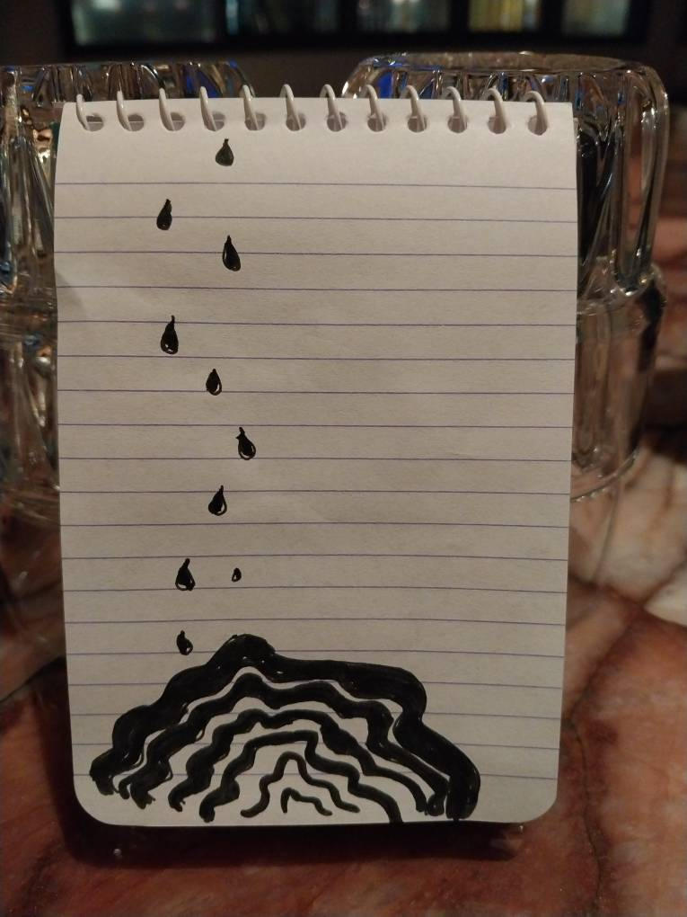 The notepad drawings by SunakoKotoko on DeviantArt