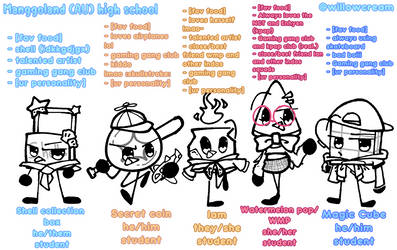 Gameing gang squads 1 (MLHS AU)