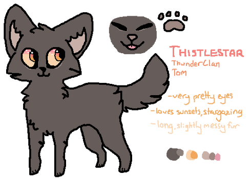 || Thistlestar Reference Sheet ||