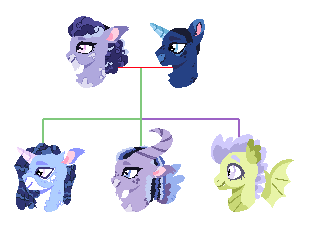 (Polyverse) Family-tree 1 by Obsidian-Paint on DeviantArt