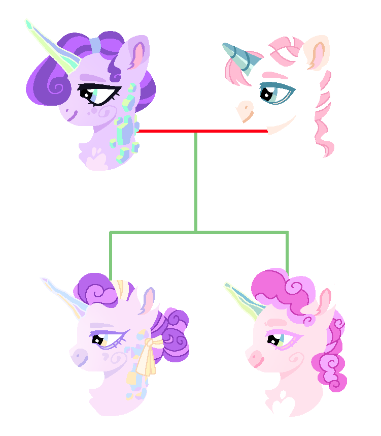 (Polyverse) Family-tree 2 by Obsidian-Paint on DeviantArt
