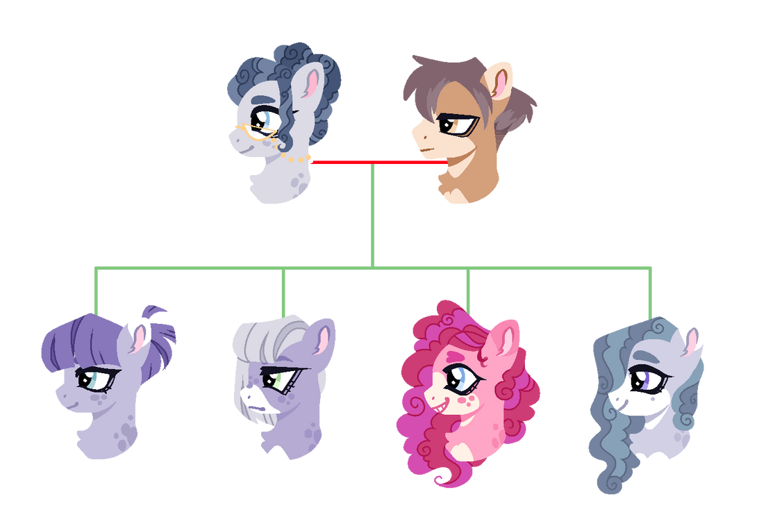 (Polyverse) Family-tree 6 by Obsidian-Paint on DeviantArt