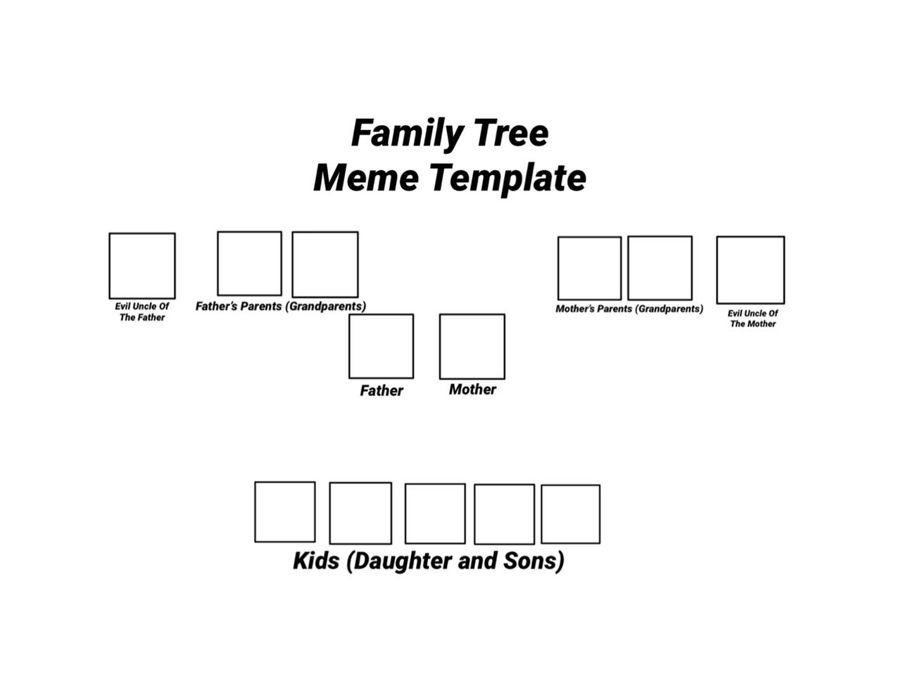 Family Tree Meme Template. by DevinReform on DeviantArt Family Tree Meme Template. by DevinReform on DeviantArt