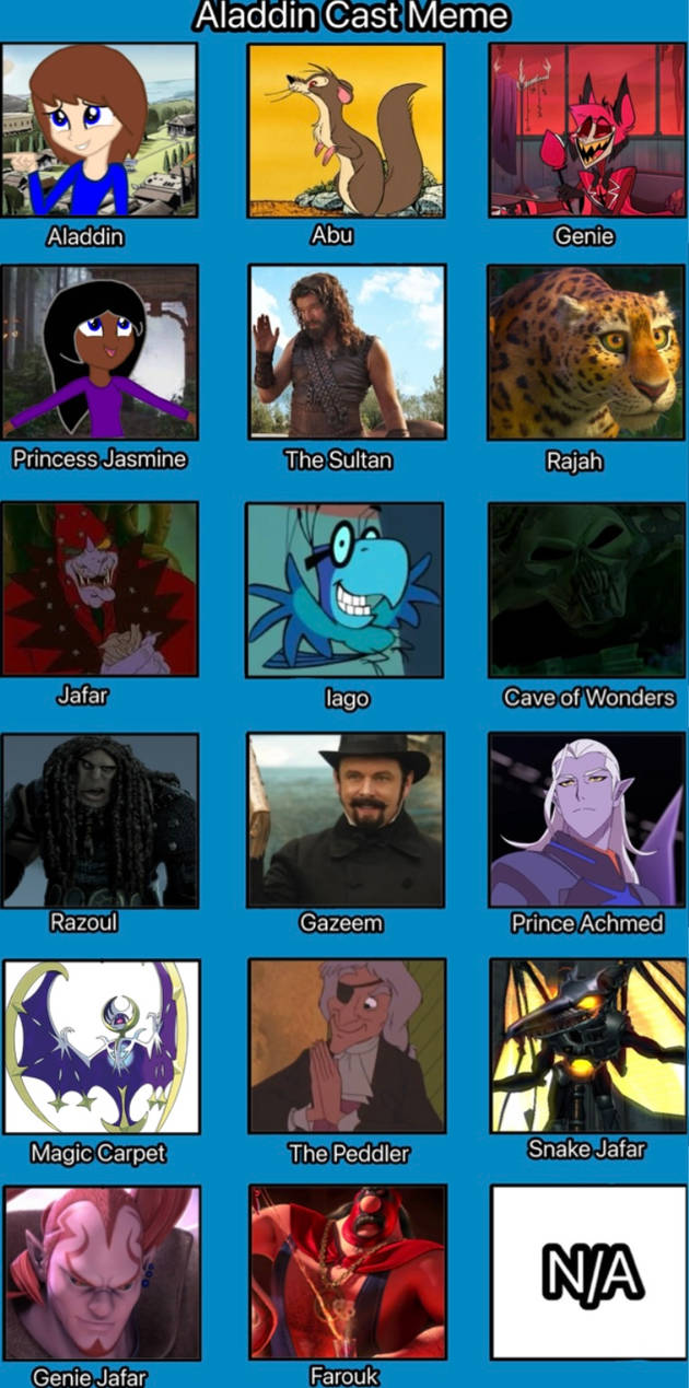 Miladdin Recast Meme by DevinReform on DeviantArt