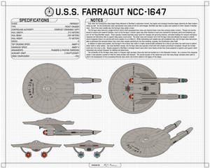 Farragut-Diagram