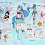 Sailor Marin's Ref Sheet