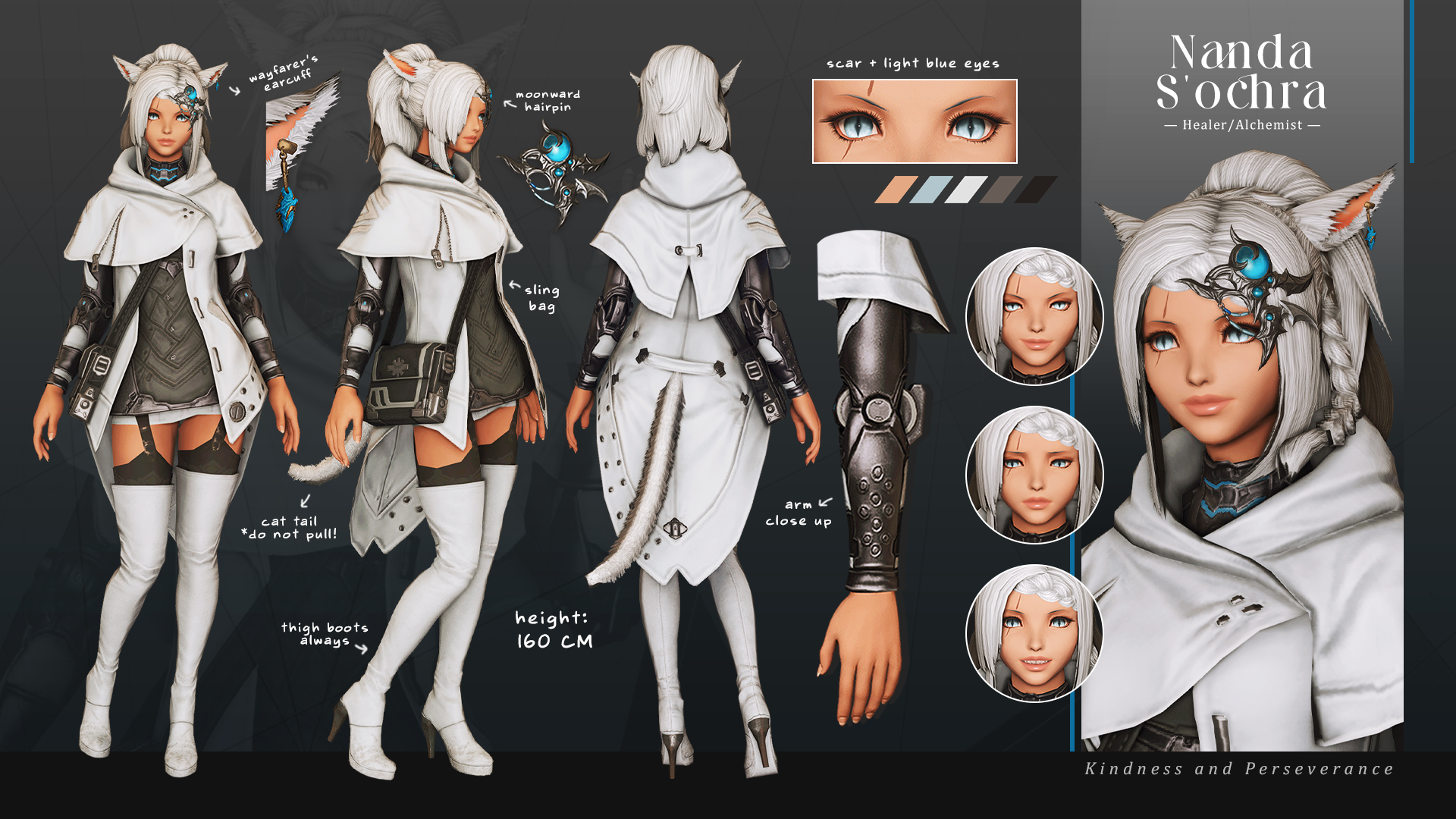 FFXIV Character Reference Sheet Nanda S'ochra by PeriChanXIV on