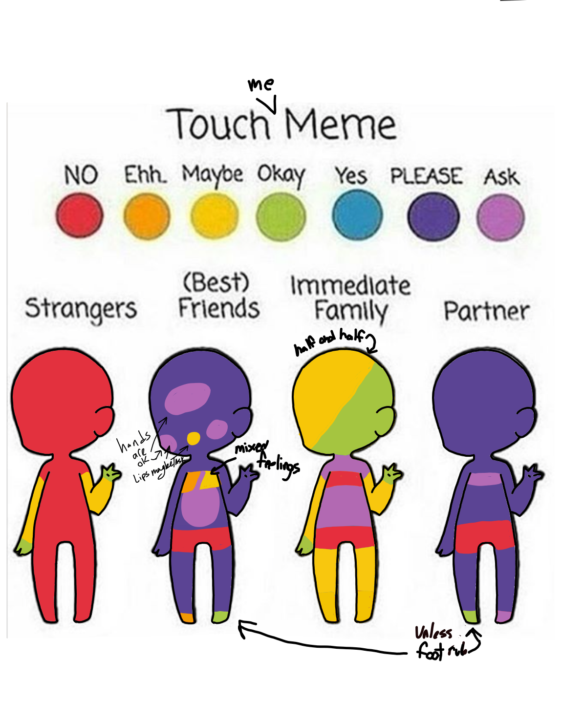 Touch (me) meme by L0uisVille on DeviantArt