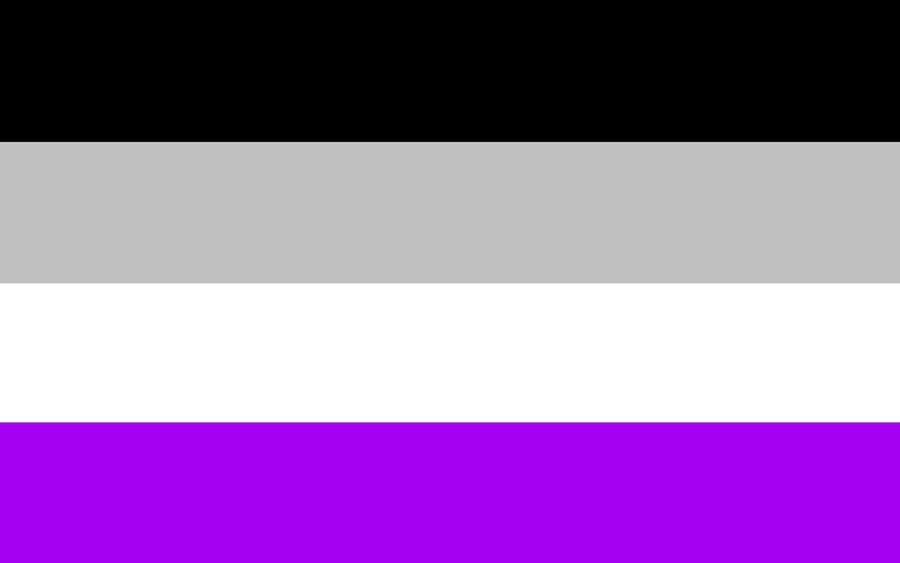 Image result for asexual flag