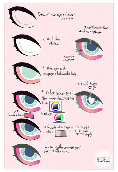 eye tutorial