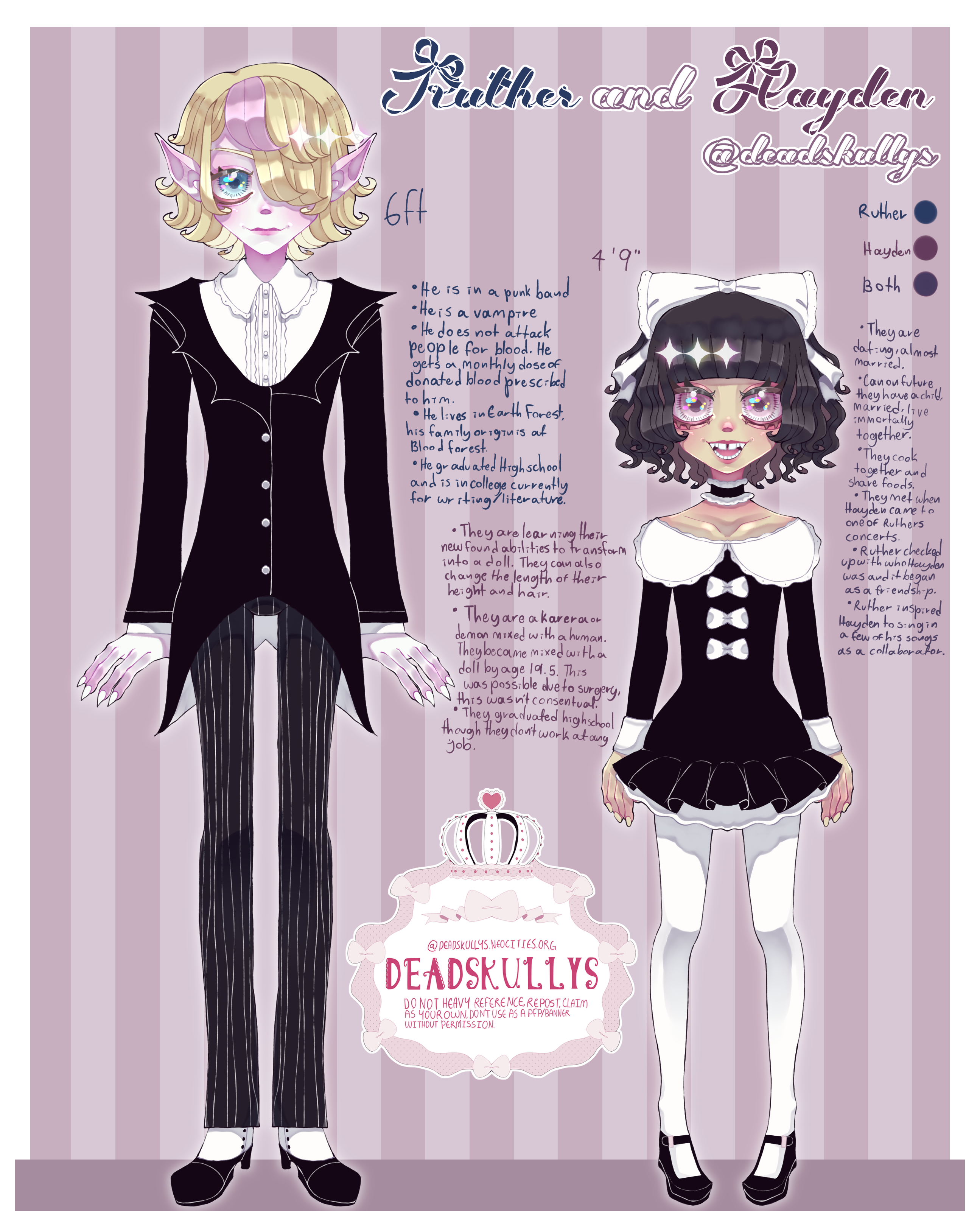 Character reference sheet, anime