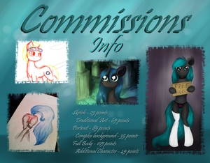 Open Commissions