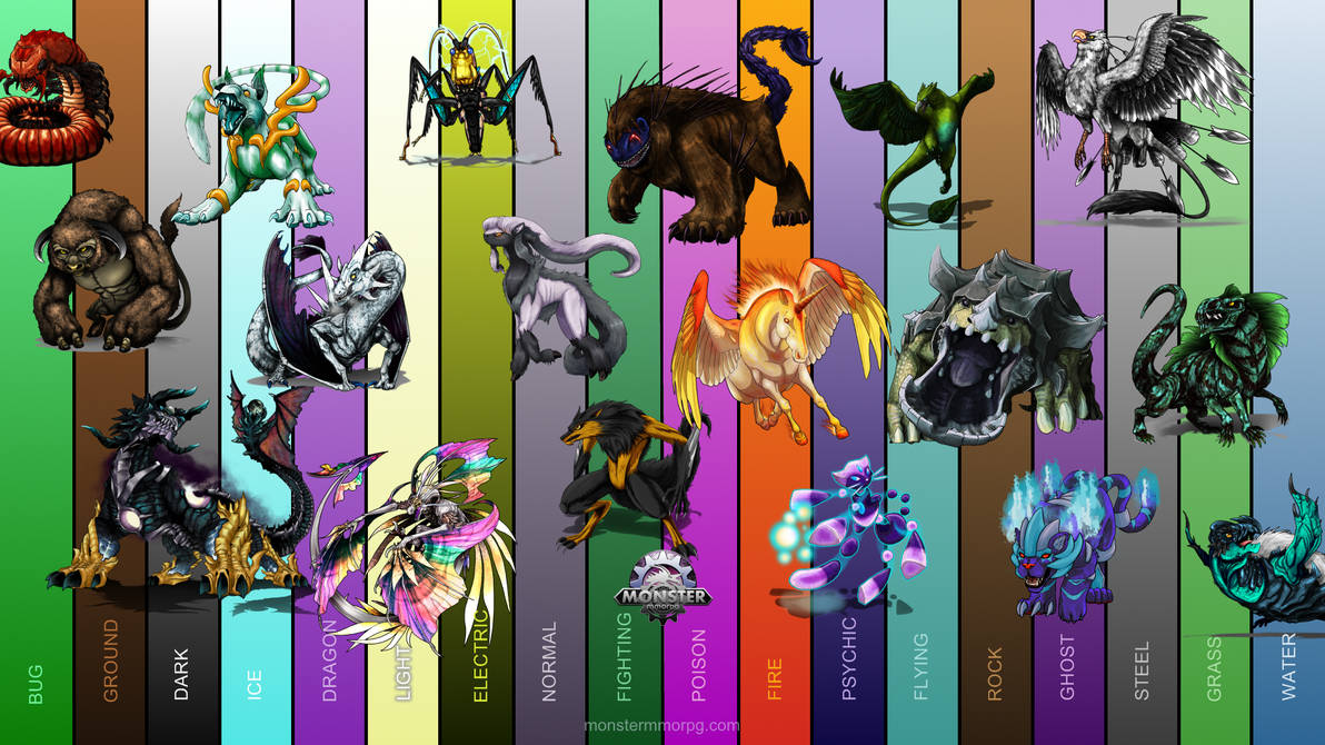 Monster Wallpaper - Types by BohoChickKy on DeviantArt