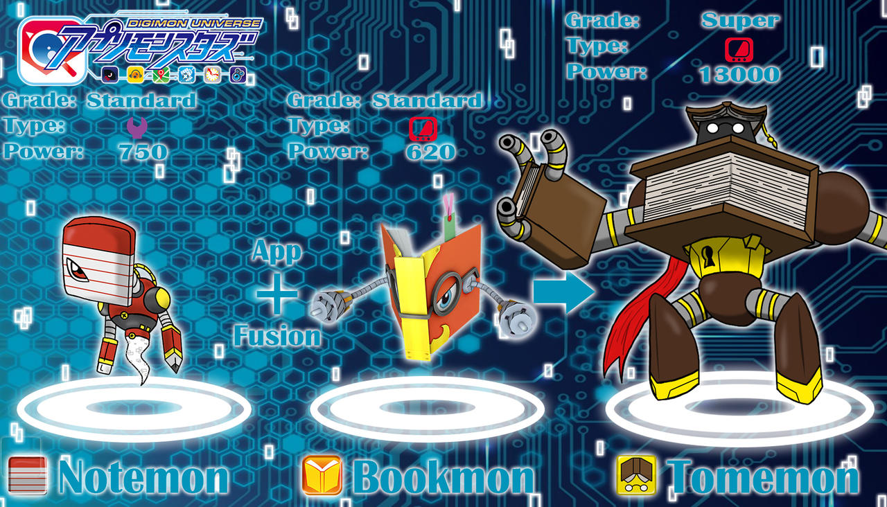 Notemon + Bookmon App Fusion by Omnimon1996 on DeviantArt