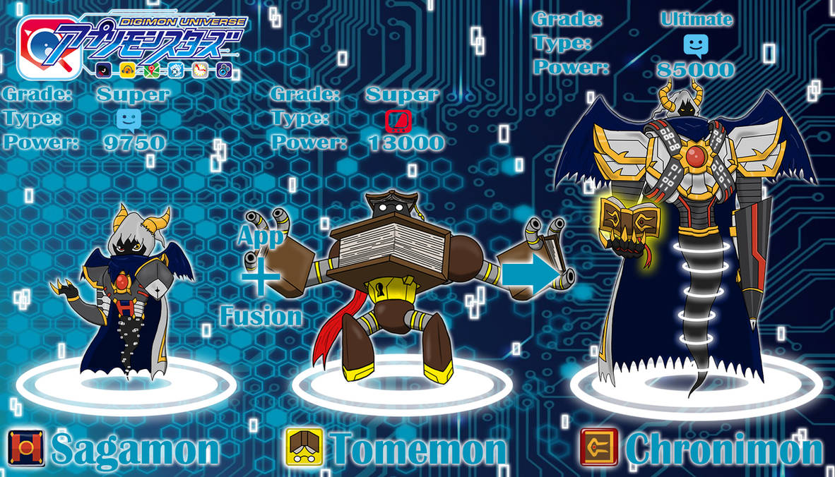 Sagamon + Tomemon App Fusion by Omnimon1996 on DeviantArt