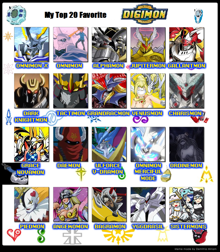 RANKING TOP 20 DIGIMONS MAIS FORTES DO DIGIMON MASTERS ONLINE 